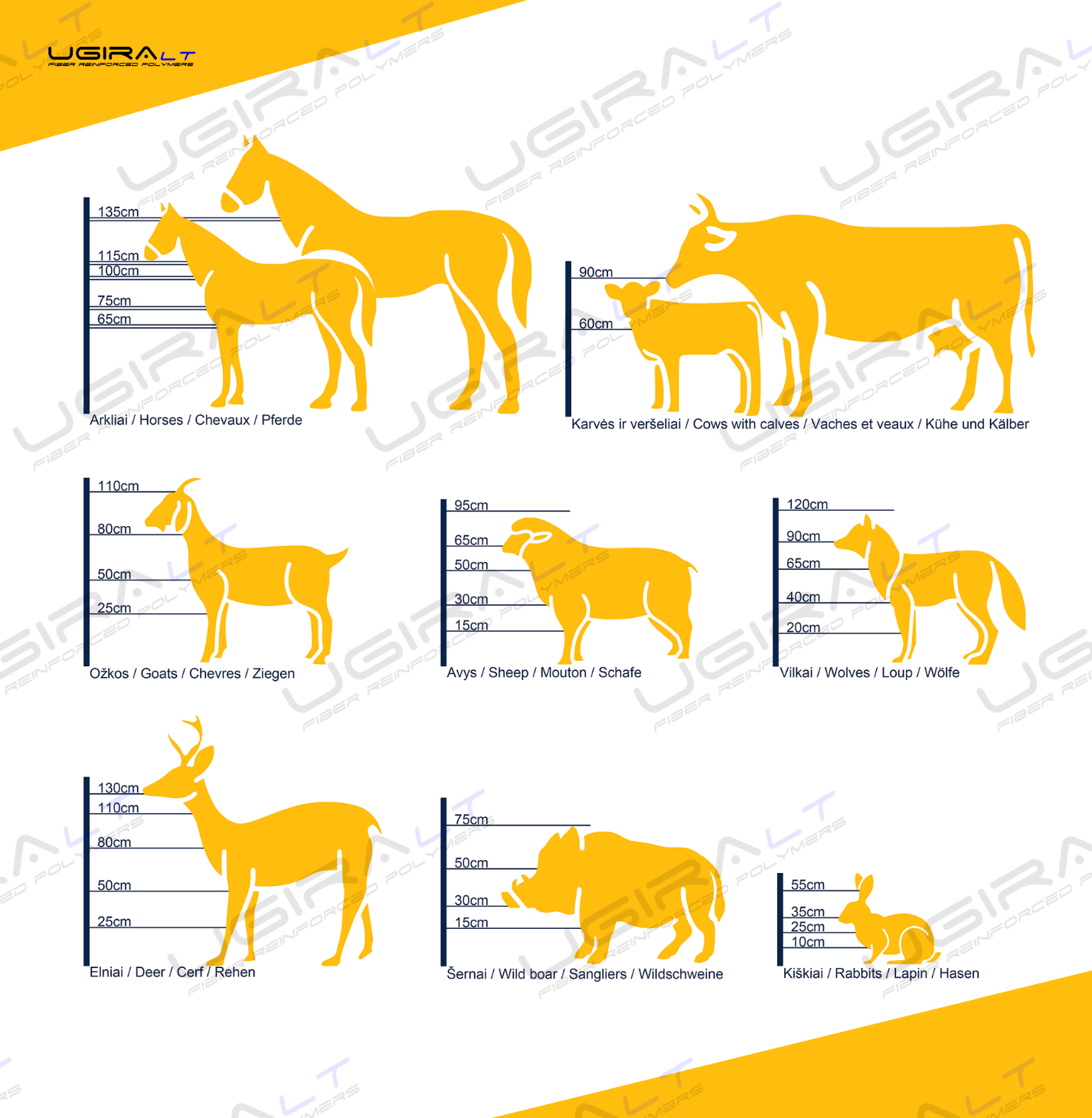 Fiberglaspfähle für Elektroumzäunung mit Fußstütze